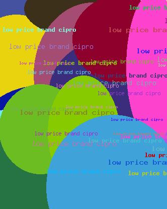 Low price brand cipro