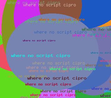 Where No Script Cipro